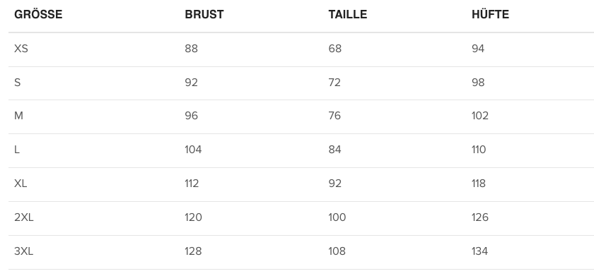 Spatzelsup Flowers Damen-Rash-Guard