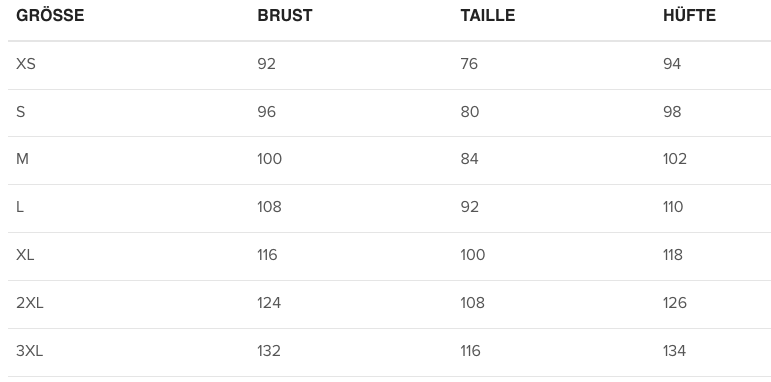 SUPer Man Herren Rash-Guard