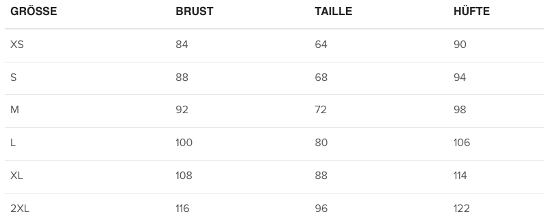 Mein Kapitän trägt Fell Badeshorts Damen-Sonderedition