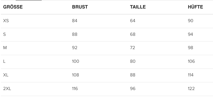 SUP-Holic Girl Sport-BH