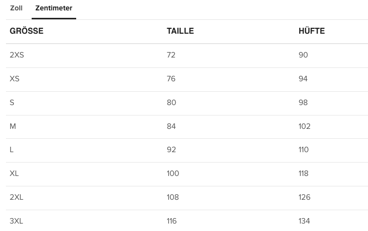 PAPALA SUP Herren-Boardshorts