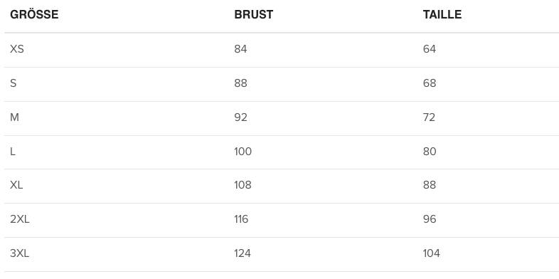 Stand Up Paddling- My way to be free recyceltes gepolstertes-Bikini-Oberteil